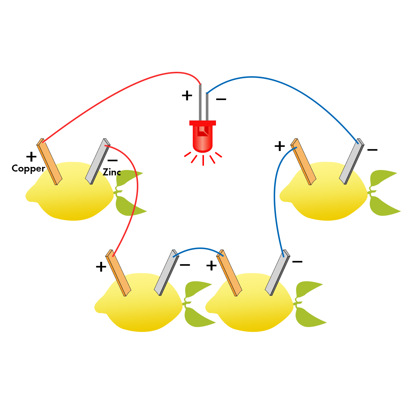 Fruit-Battery-Kit-Light-Diode-Orange-Potato-Lemon-Generator-Science-Project-Student-Experiment-1273096