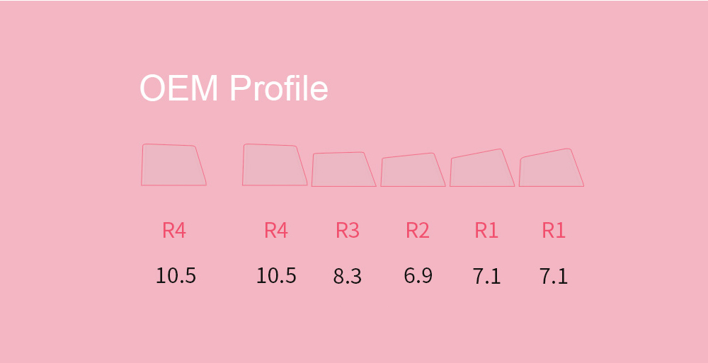 AKKO-2849-Keys-World-Tour-Tokyo-Sakura-Supplement-Keycap-Set-R2-OEM-Profile-PBT-Keycaps-for-Mechanic-1712946