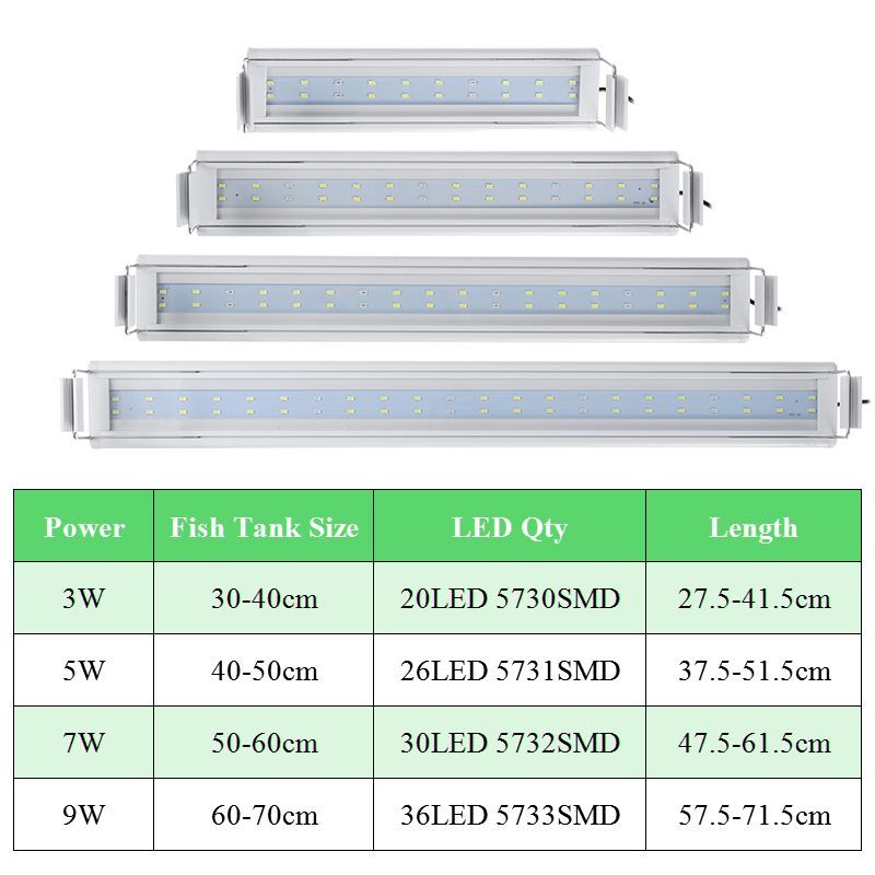 3579W-Fish-Tank-Light-220V-LED-Energy-Saving-BlueWhite-Light-Line-Switch-1698745