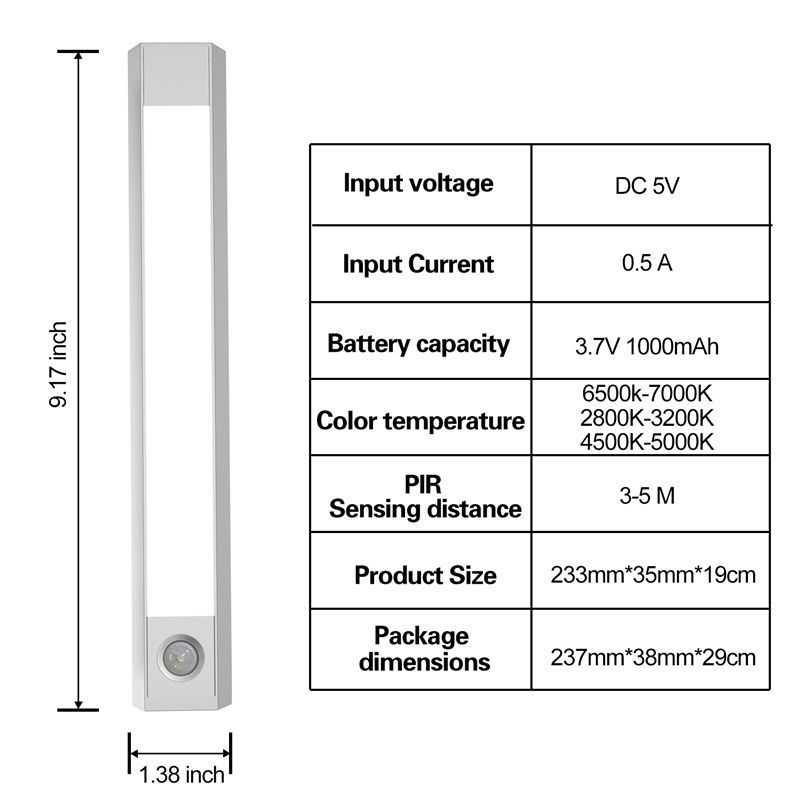 60-LED-USB-Rechargeable-Motion-Sensor-Closet-Light-Wireless-Under-Cabinet-Lamp-1628765