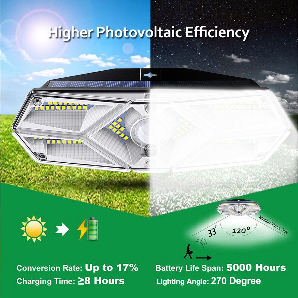 104-LED-Solar-Power-Lights-PIR-Motion-Sensor-Wall-Lamp-Garden--Security-Outdoor-1769845