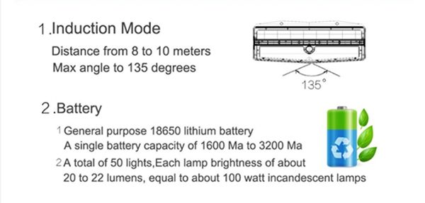 10W-50-LED-Solar-PIR-Motion-Sensor-Wall-Light-Outdoor-Waterproof-Garden-Security-Lamp-DC5V-1169979