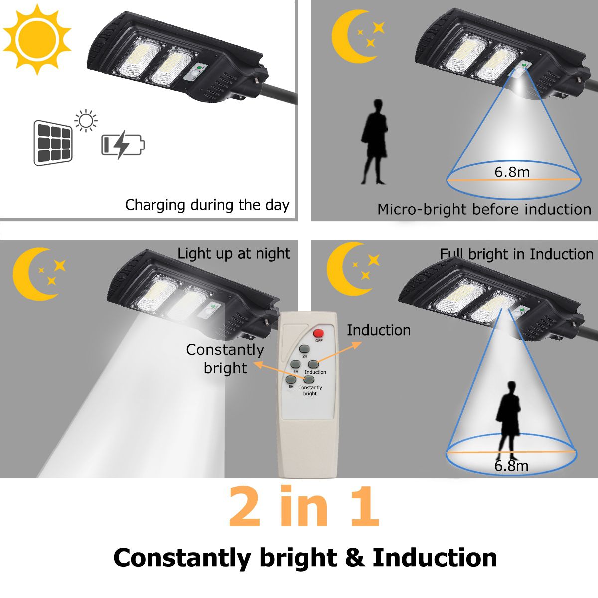 117234351-LED-Solar-Street-Light-Radar-Motion-Sensor-Wall-Lamp-Timing-Remote-1621132