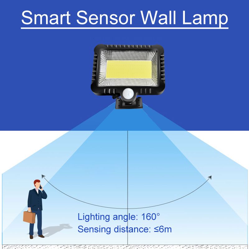 120-LED-Outdoor-Solar-Power-Motion-Sensor-Wall-Light-Waterproof-Garden-Yard-Lamp-with-Remote-1707921