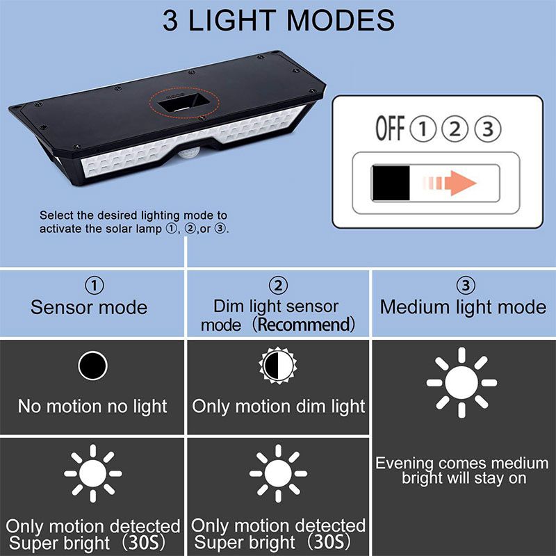 136-LED-Four-sided-Solar-Garden-Light-Body-PIR-Motion-Sensor-Lamp-3400mAh-Yard-1691616