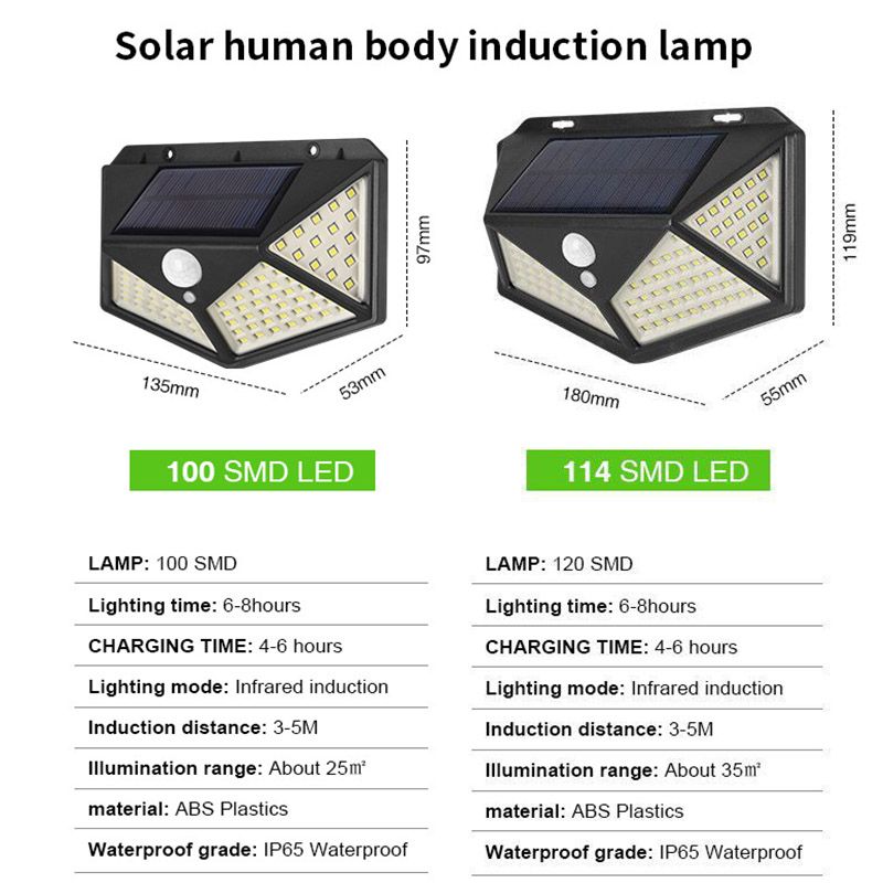 1PC2PCS-LED-Solar-Light-3-Modes-Outdoor-Waterproof-Motion-Sensor-Wall-Lamp-for-Garden-Street-1707359