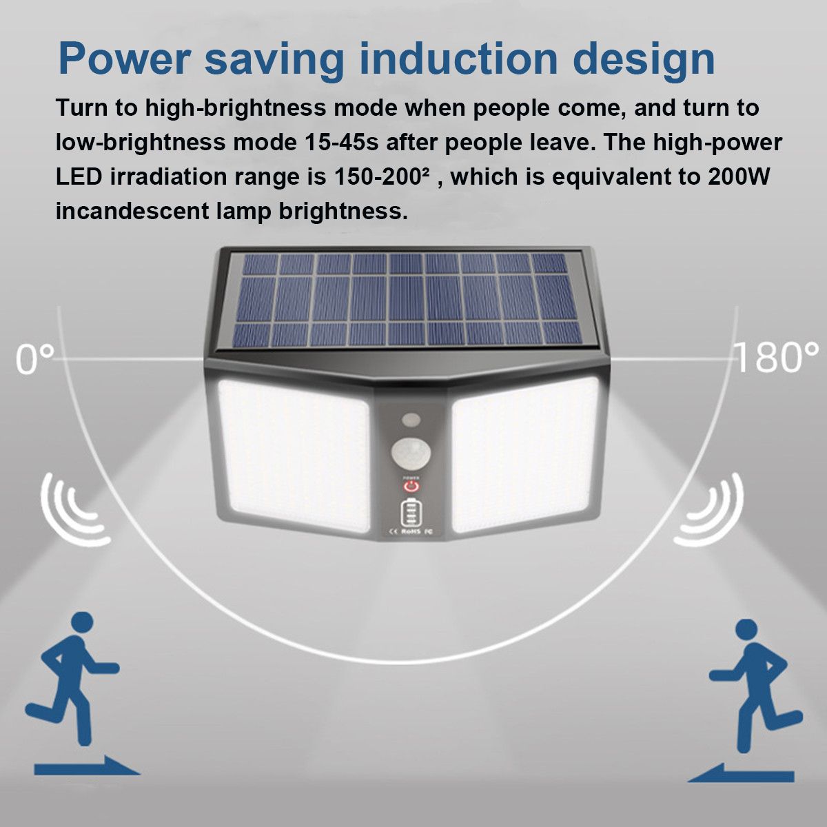 20W-360LED-Waterproof-Solar-Light-Human-Sensor-Outdoor-Garden-Security-Wall-Lamp--Remote-Control-1753862