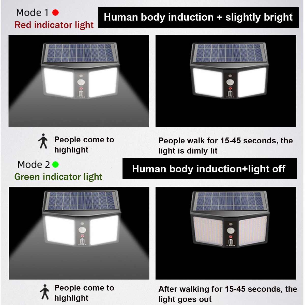 20W-360LED-Waterproof-Solar-Light-Human-Sensor-Outdoor-Garden-Security-Wall-Lamp--Remote-Control-1753862