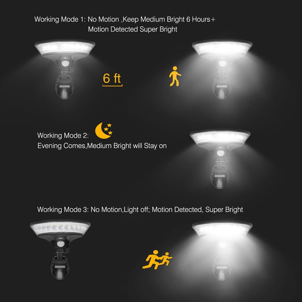 360-Degree-Illumination-Solar-Power-PIR-Motion-Sensor-LED-Wall-Light-Outdoor-Waterproof-Street-Garde-1457336