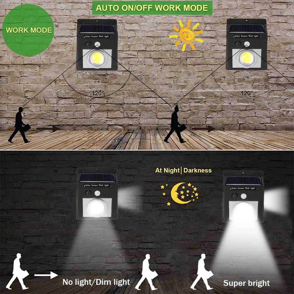 37-COB-LED-Solar-Light-PIR-Motion-Sensor-Security-Outdoor-Gardern-Wall-Lamp-1555483