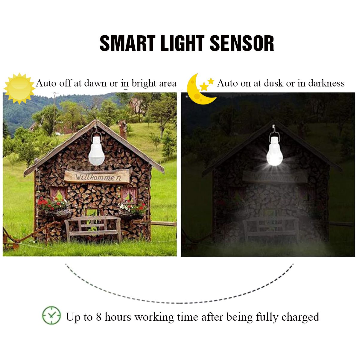 3x-LED-Light-Bulb-Lamp--Solar-Powered-Shed-Portable-Hang-Hooking-Chicken-Coop-1753815