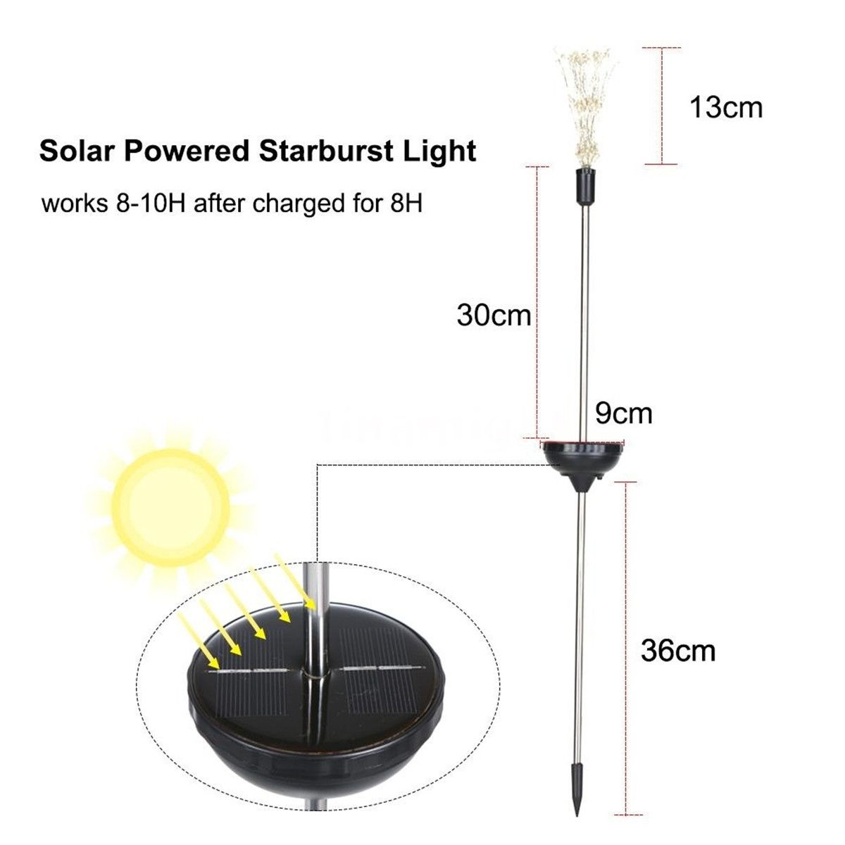 Outdoor-3V-DIY-Lawn-Lamp-90120150-LED-Solar-Light-Yard-Garden-Landscape-Decor-1627215