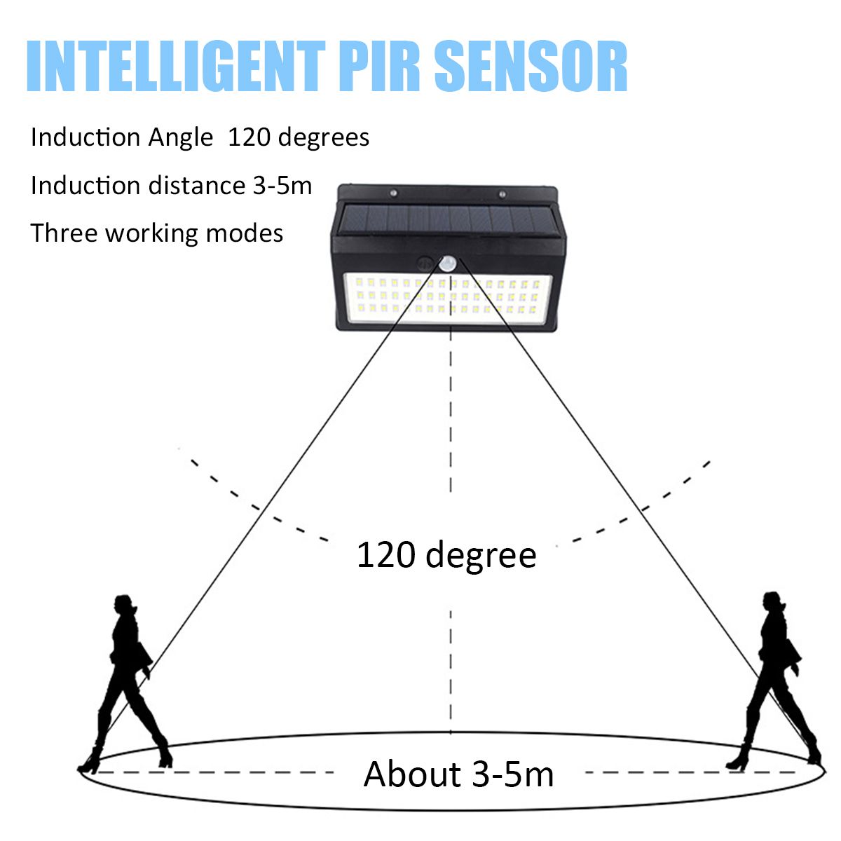 Outdoor-LED-Solar-Powered-Light-3-Modes-PIR-Sensor-Security-Waterproof-Wall-Lamp-for-Garden-Street-1688932