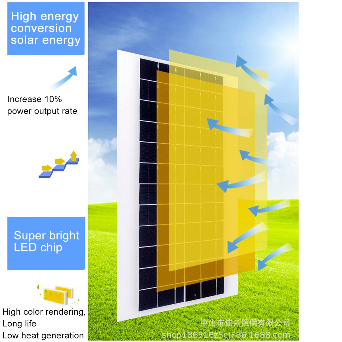 Solar-Powered-936-LED-Street-Light-Lamp-Radar-Sensor--Remote-Control-Wall-Lamp-Waterproof-1619604