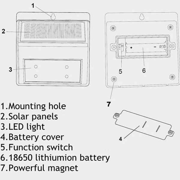 Solar-Powered-LED-Animal-Repeller-Red-Light-Wall-Lamp-for-Garden-Pasture-Fence-1073504