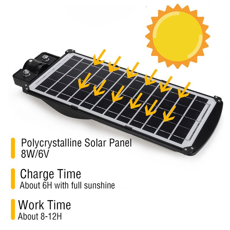 180LED-90W-Solar-Street-Light-Motion-Sensor-Outdoor-Garden-LampMount-Pole-1633573