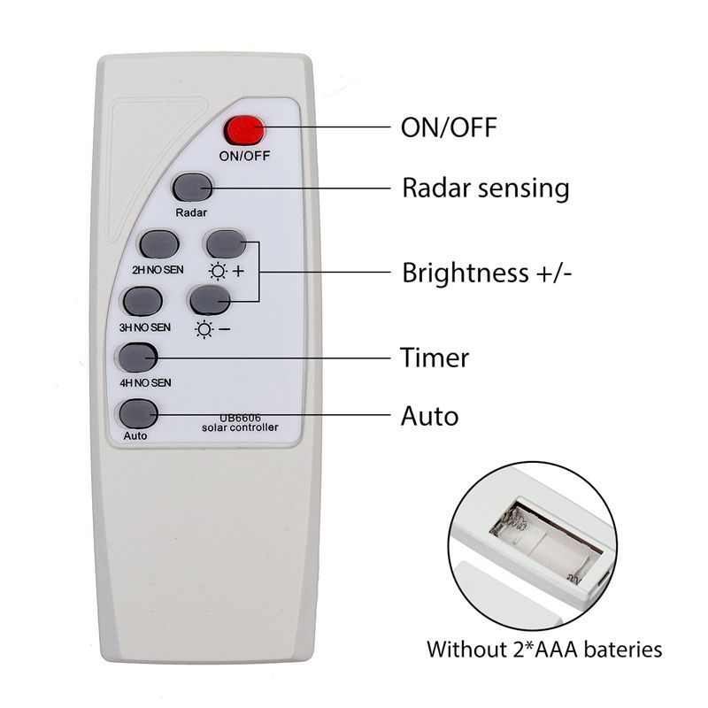 280560840LED-Solar-Street-Light-TimingLight-Control-Waterproof-Radar-Sensor-Wall-Lamp-1740288