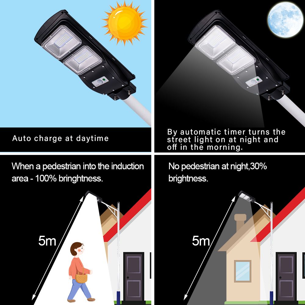 40W-80-LED-Solar-Powered-Wall-Street-Light-PIR-Motion-Sensor-Outdoor-Flood-Lamp-1512914