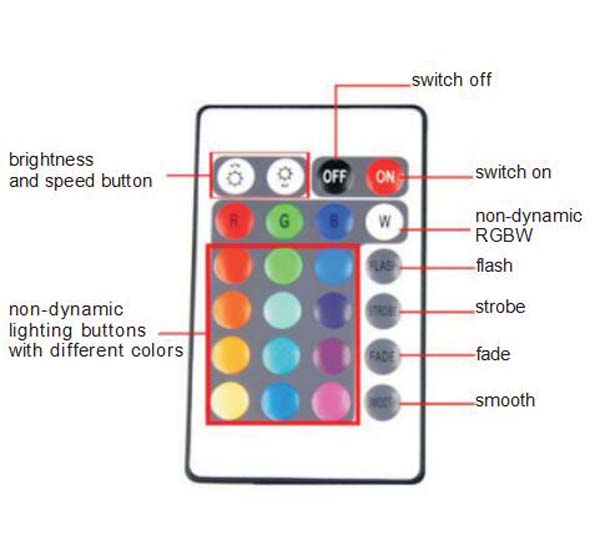 ARILUXreg-SL-LC-03-Super-Mini-LED-WIFI-APP-Controller--Remote-Control-For-RGB-LED-Strip-DC5-28V-1060223