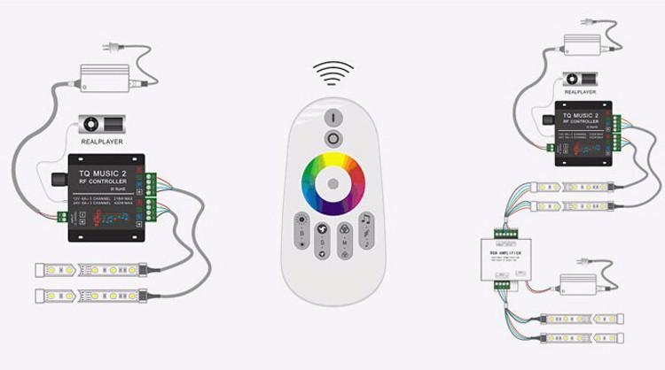 DC12-24V-18A-RGB-Music-Sound-Controller-with-RF-Wireless-Remote-for-RGB-LED-Strip-Light-1249402