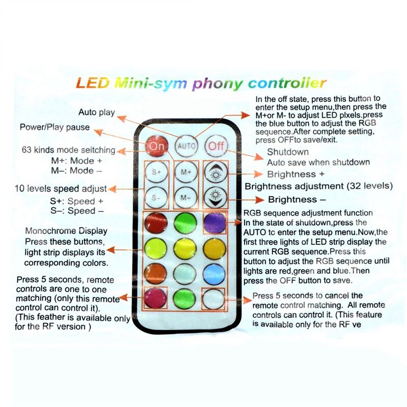 DC5-24V-21-Keys-Remote-Control-RF-Controller-for-2811-2812-LED-Strip-Light-1172495