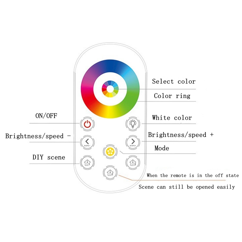 DC5-24V-Mini-Wireless-RF-RGBCCT-LED-Dimmer-Controller-Touch-Remote-Control-for-Strip-Light-1536524