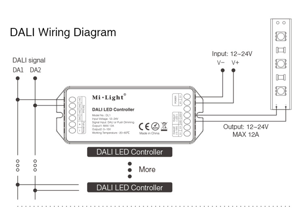 MiBOXER-DL1-DALI-LED-Dimmer-Controller-Single-Channel-Max-12A-Dimming-SignalPush-Dimming-for-Strip-L-1704240