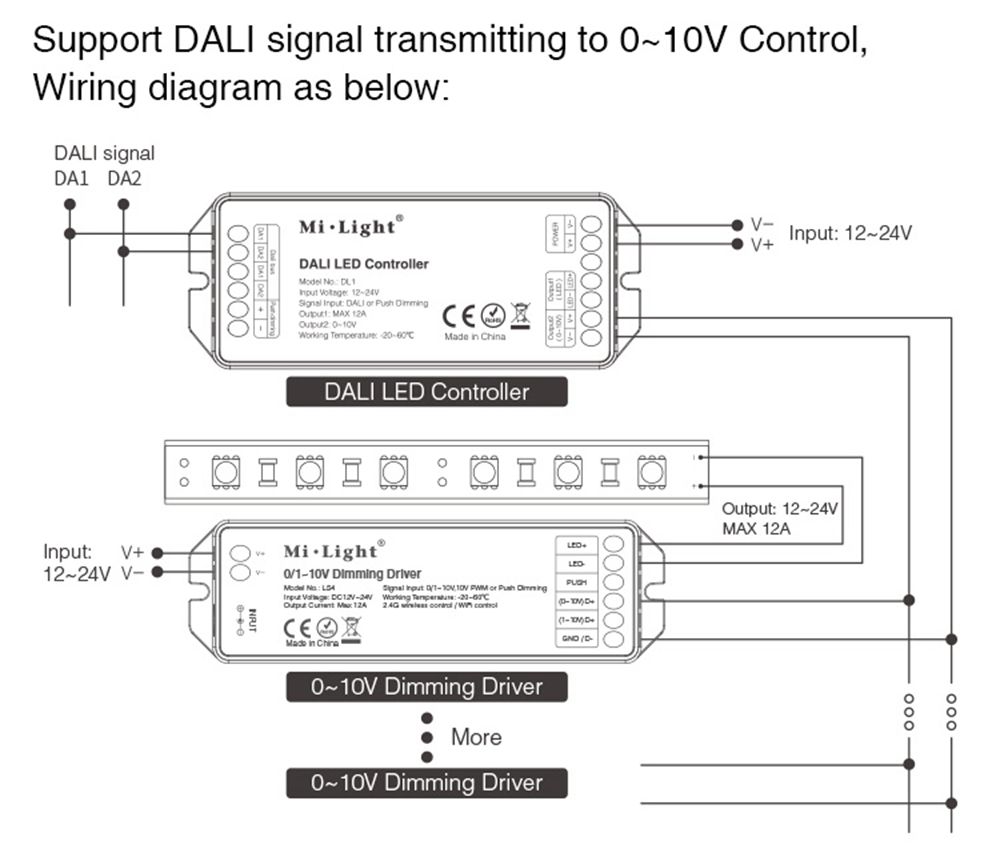 MiBOXER-DL1-DALI-LED-Dimmer-Controller-Single-Channel-Max-12A-Dimming-SignalPush-Dimming-for-Strip-L-1704240