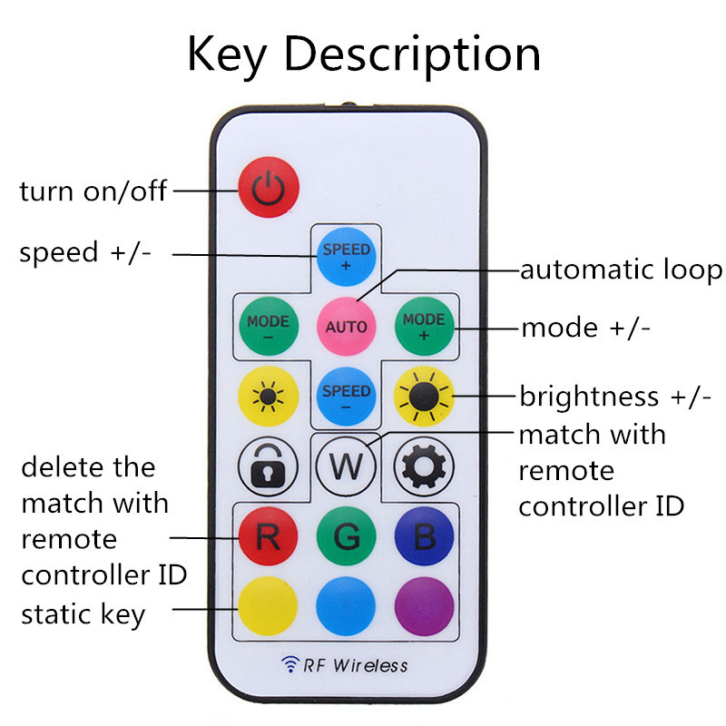 Mini-USB-17-Keys-Remote-Controller-for-WS2811-WS2812B-LED-Strip-Light-DC5-24V-1210060