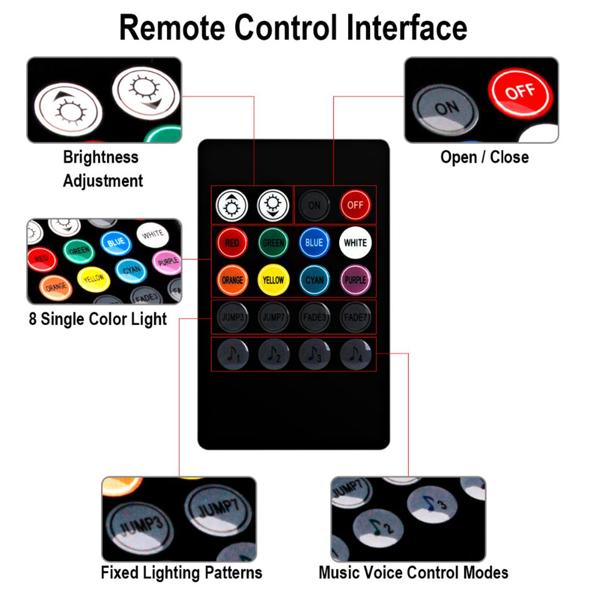 1218LED-RGB-Car-Interior-Atmosphere-Footwell-Strip-Light-Sound-Controll-USBAPP-1685494