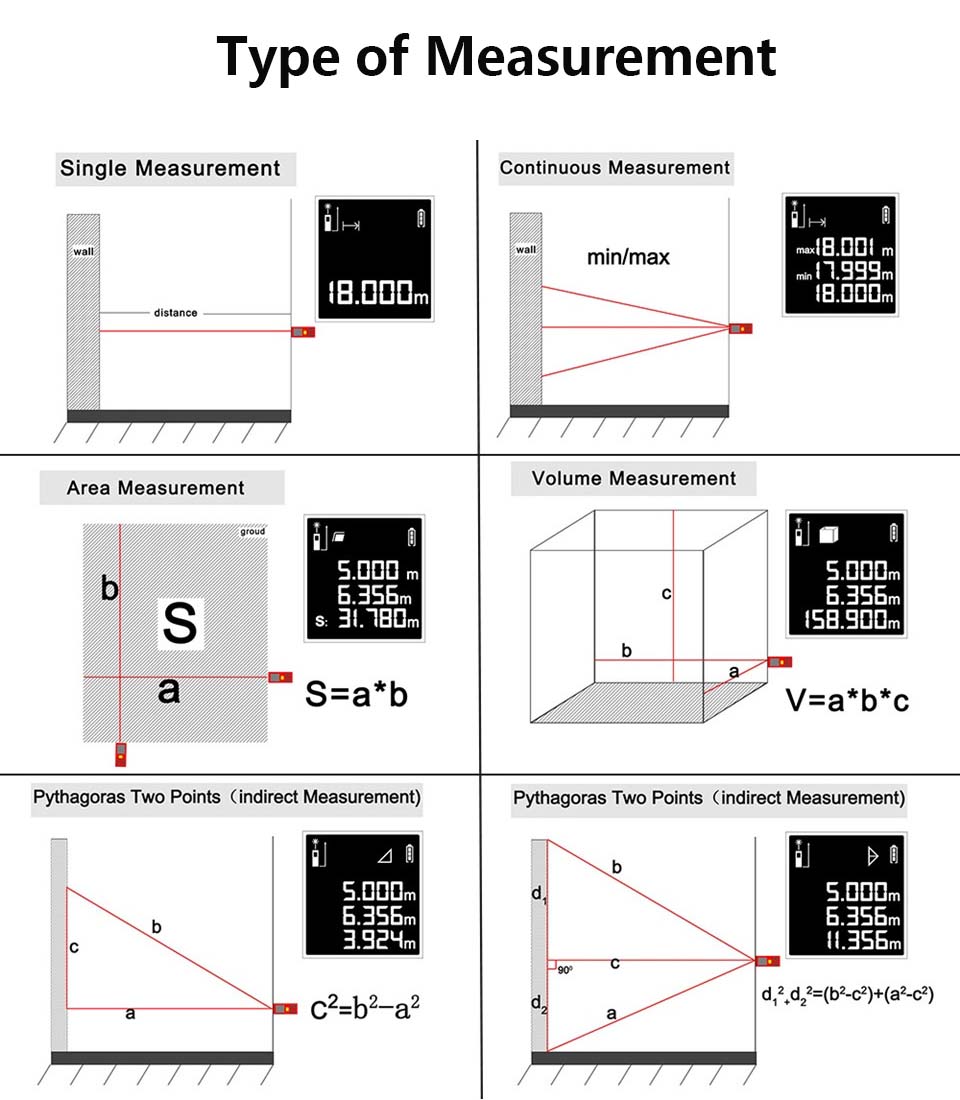 60M-Laser-Rangefinder-Laser-Range-Finder-Laser-Distance-Meter-Laser-Digital-Electronic-Tape-Measures-1370445