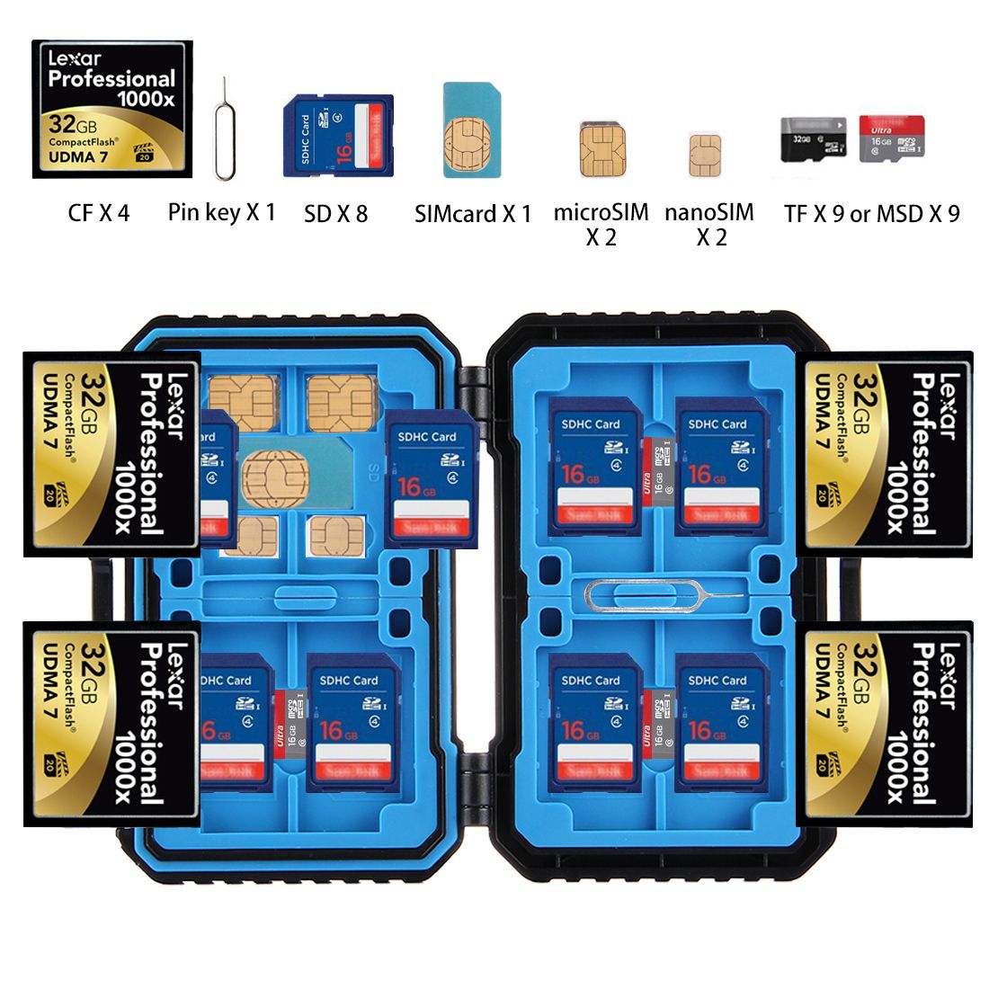 PULUZ-PU5002-27-in-1-Waterproof-Camera-Memory-Card-Case-for-CF-SD-TF-Card-PIN-SIM-Micro-SIM-Nano-SIM-1198851