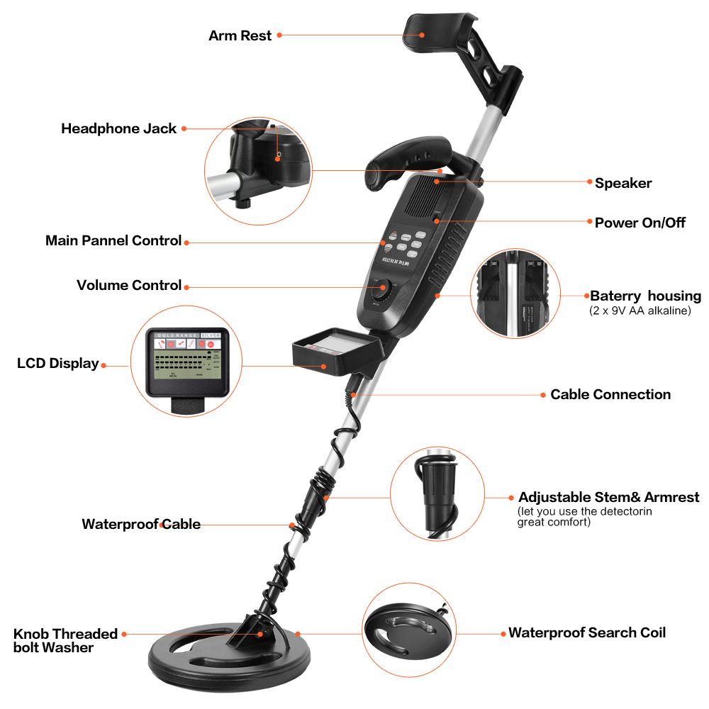 MD-3500-Underground-Metal-Detector-588KHz-Treasure-Hunting-Detector-Metal-Search-Gold-Silver-Detect-1386194