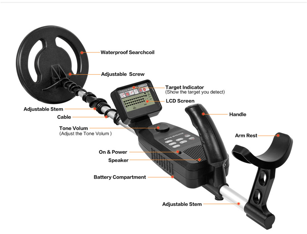 MD-3500-Underground-Metal-Detector-588KHz-Treasure-Hunting-Detector-Metal-Search-Gold-Silver-Detect-1386194