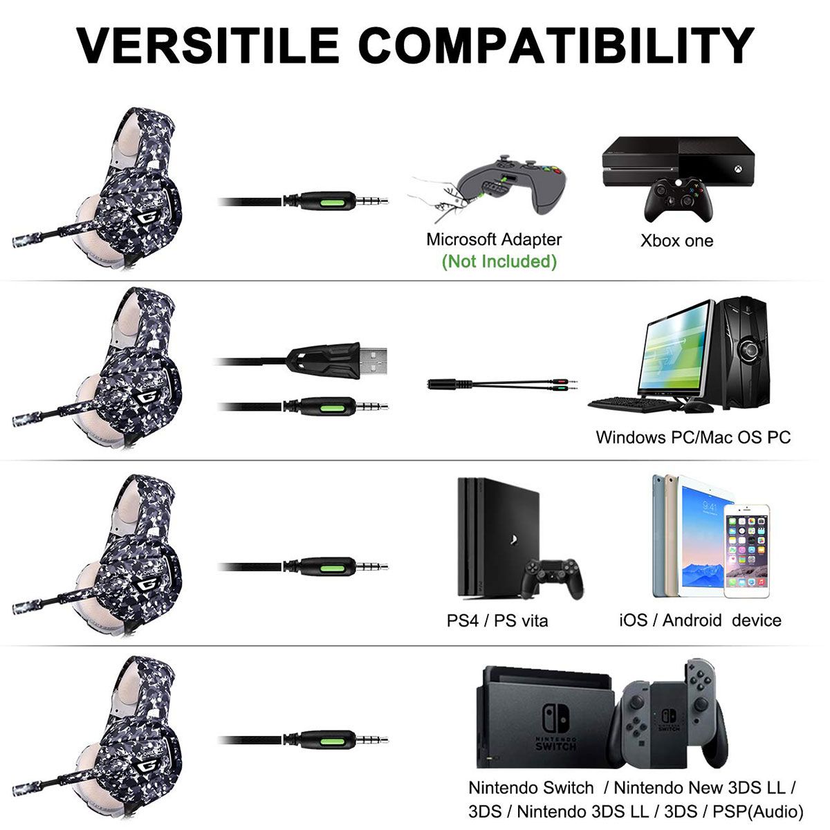 Onikuma-K5-Camouflage-Version-71-Virtual-Stereo-Gaming-Headphone-Hi-Fi-Subwoofer-Headset-with-Microp-1575024