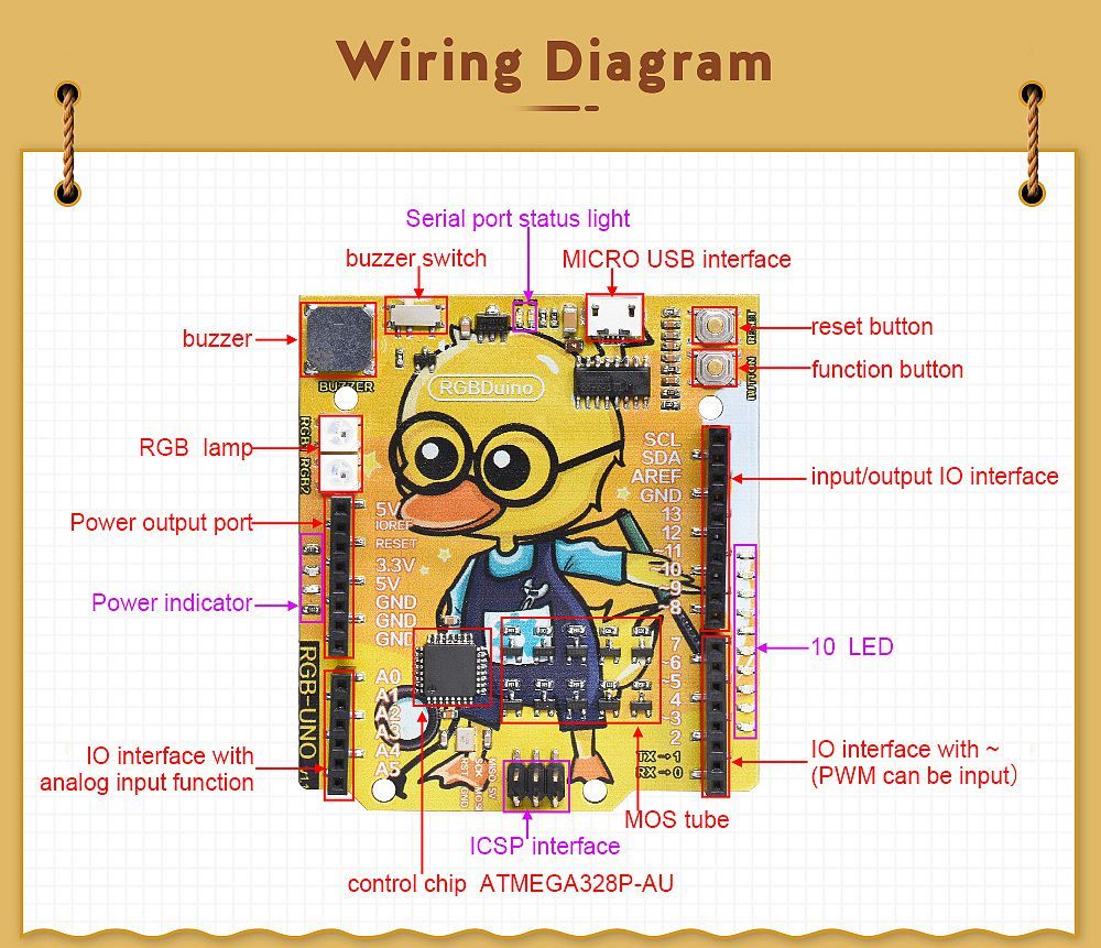 RGBDuino-UN0-V11-Geek-Duck-Development-Board-ATmega328P-CH340C-Micro-USB-Vs-UN0-R3-for-Raspberry-Pi--1732457