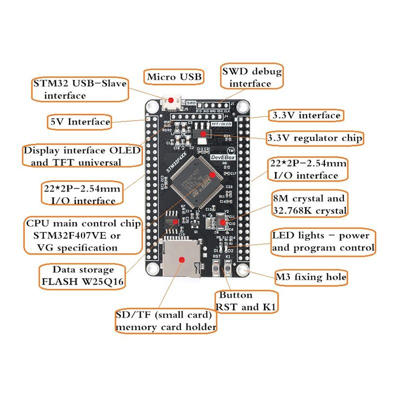 STM32F407VET6--STM32F407VGT6-STM32-System-Board-Development-Board-F407-Single-Chip-Learning-Board-1654221