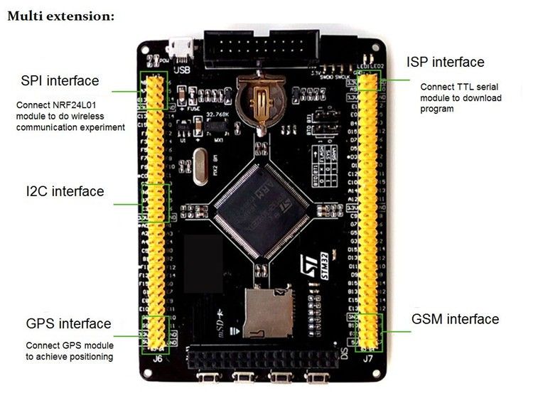 STM32F407ZGT6-Development-Board-ARM-M4-STM32F4-Board-Compatibility-Multiple-Extension-1655220