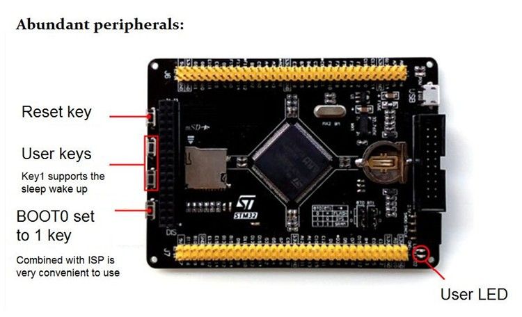 STM32F407ZGT6-Development-Board-ARM-M4-STM32F4-Board-Compatibility-Multiple-Extension-1655220