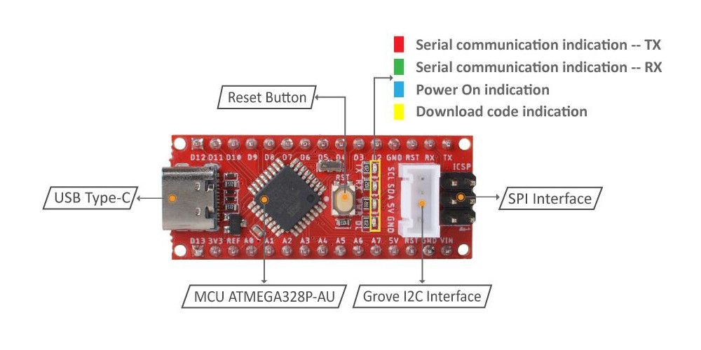 Seeeduino-Nano-Atmega328P-8-bit-AVR-Microcontroller-with-Grove-Connector-I2C-Development-Board-1715832