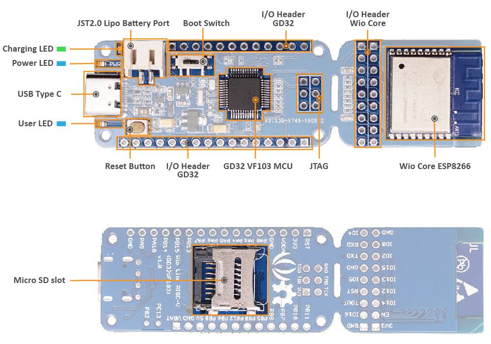 Wio-Lite-RISC-V-GD32VF103-With-WiFi-onboard-ESP8266-Development-Board-1714311