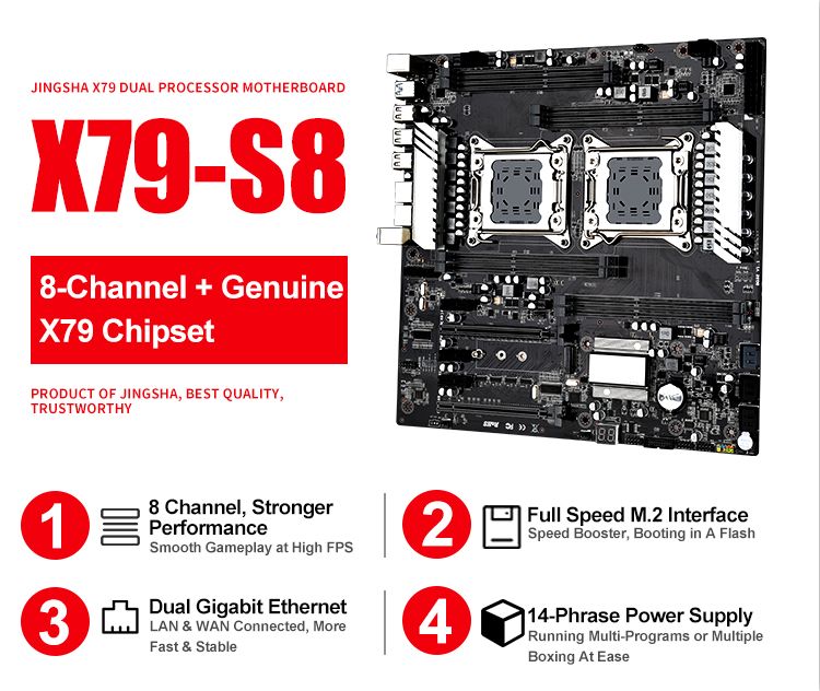 JingSha-X79-Dual-S8-Motherboard-Cpu-Xeon-LGA-2011-E5-V2-V1-WS-Workstation-Motherboard-X79-Dual-Gigab-1763056