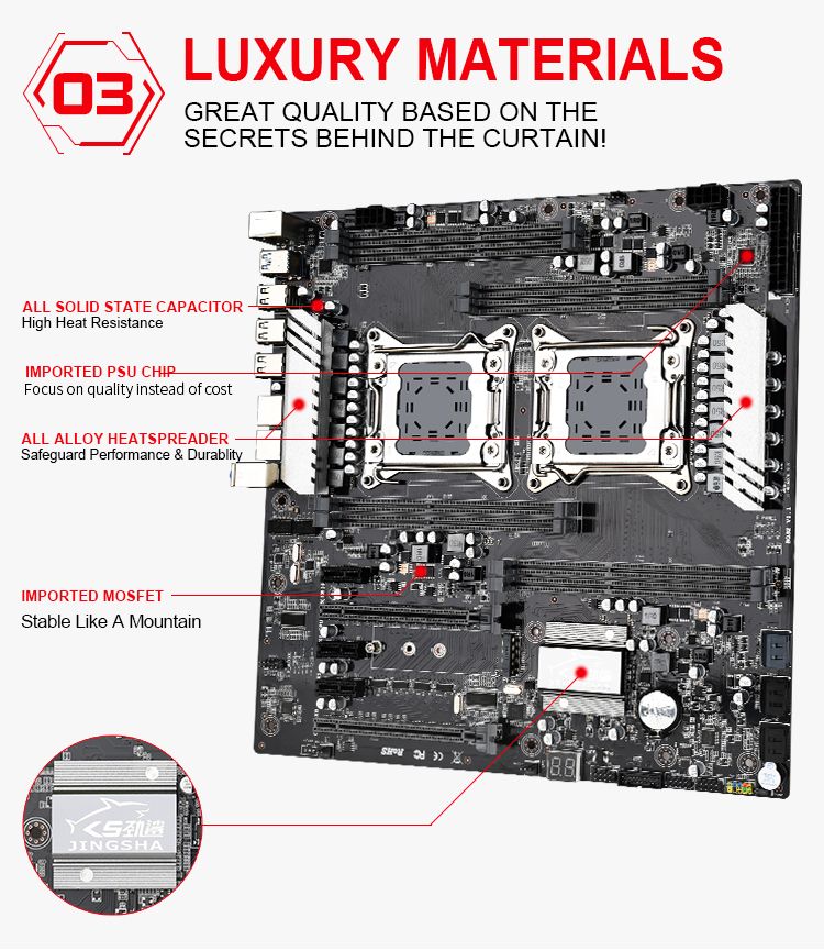 JingSha-X79-Dual-S8-Motherboard-Cpu-Xeon-LGA-2011-E5-V2-V1-WS-Workstation-Motherboard-X79-Dual-Gigab-1763056