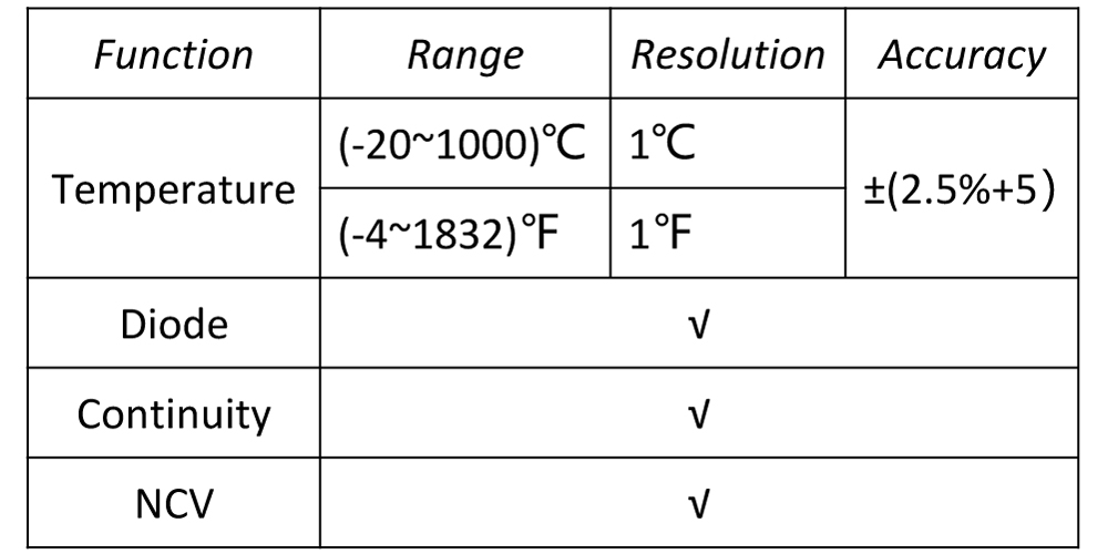 ANENG-Q1-9999-Counts-True-RMS-Digital-Multimeter-AC-DC-Voltage-Current-Resistance-Capacitance-Temper-1302943