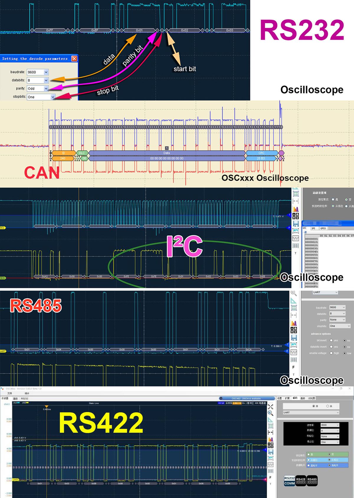 LOTO-OSC2002E-2-Channels-1GSs-Sampling-Rate-USBPC-Oscilloscope-50MHz-Bandwidth-for-Automobile-Hobbyi-1760491