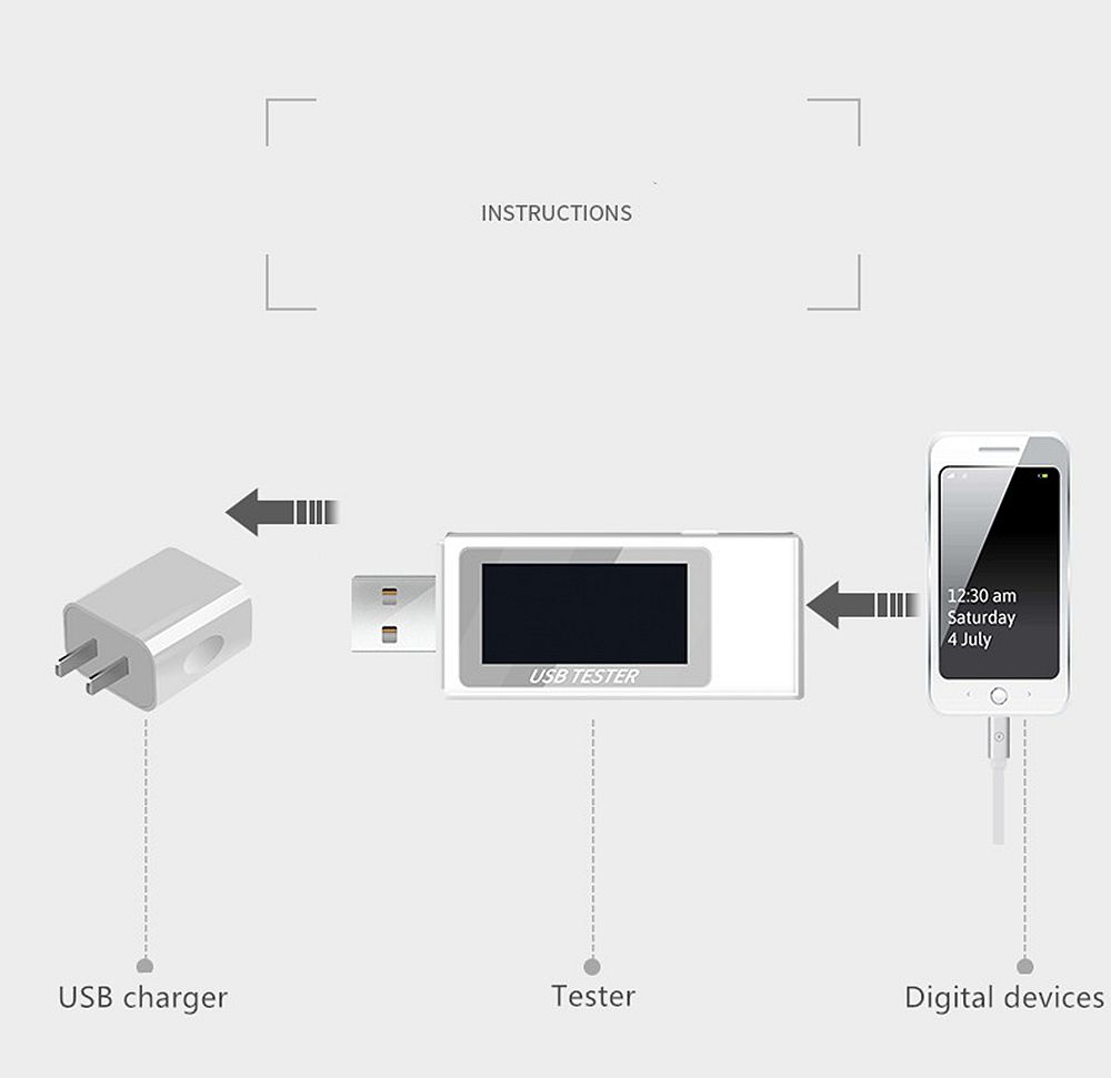 9-in1--8-in1--3-in-1-QC20-30-4-30V-Electrical-Power-USB-Capacity-Voltage-Tester-Current-Meter-Monito-1767342