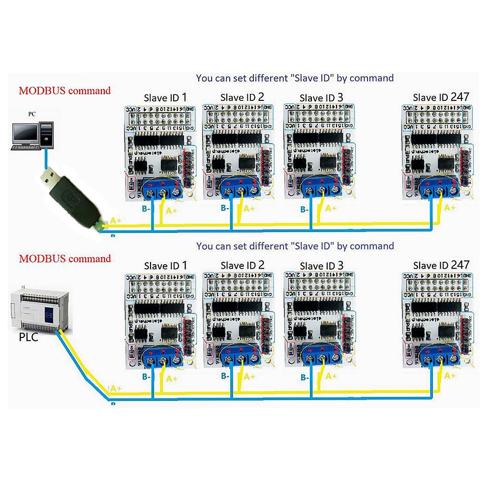 Multifunction-RS485-Relay-NPN-PNP-IO-Control-Core-Board-Modbus-Rtu-AT-Command-Module-1682633