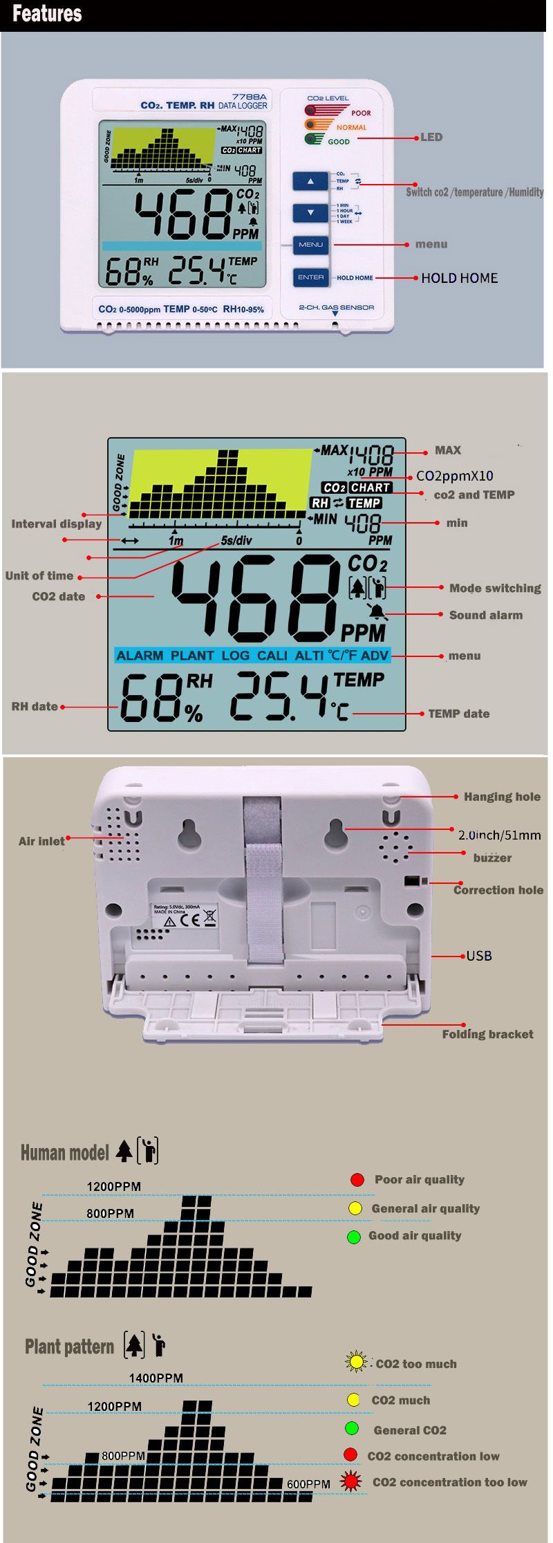 AZ7788A-CO2-Gas-Detector-Desktop-Carbon-Dioxide-Data-Logger-Range-9999ppm-Air-Quality-Temperature-RH-1626026