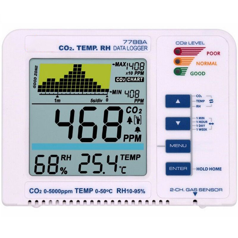 AZ7788A-CO2-Gas-Detector-Desktop-Carbon-Dioxide-Data-Logger-Range-9999ppm-Air-Quality-Temperature-RH-1626026
