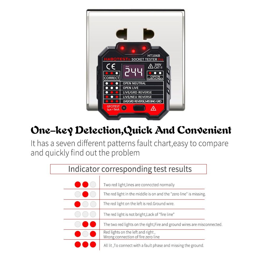 2pcs-HT106B-Socket-Outlet-Tester-Circuit-Polarity-Voltage-Detector-Wall-EU-Plug-Breaker-Finder-RCD-T-1444178